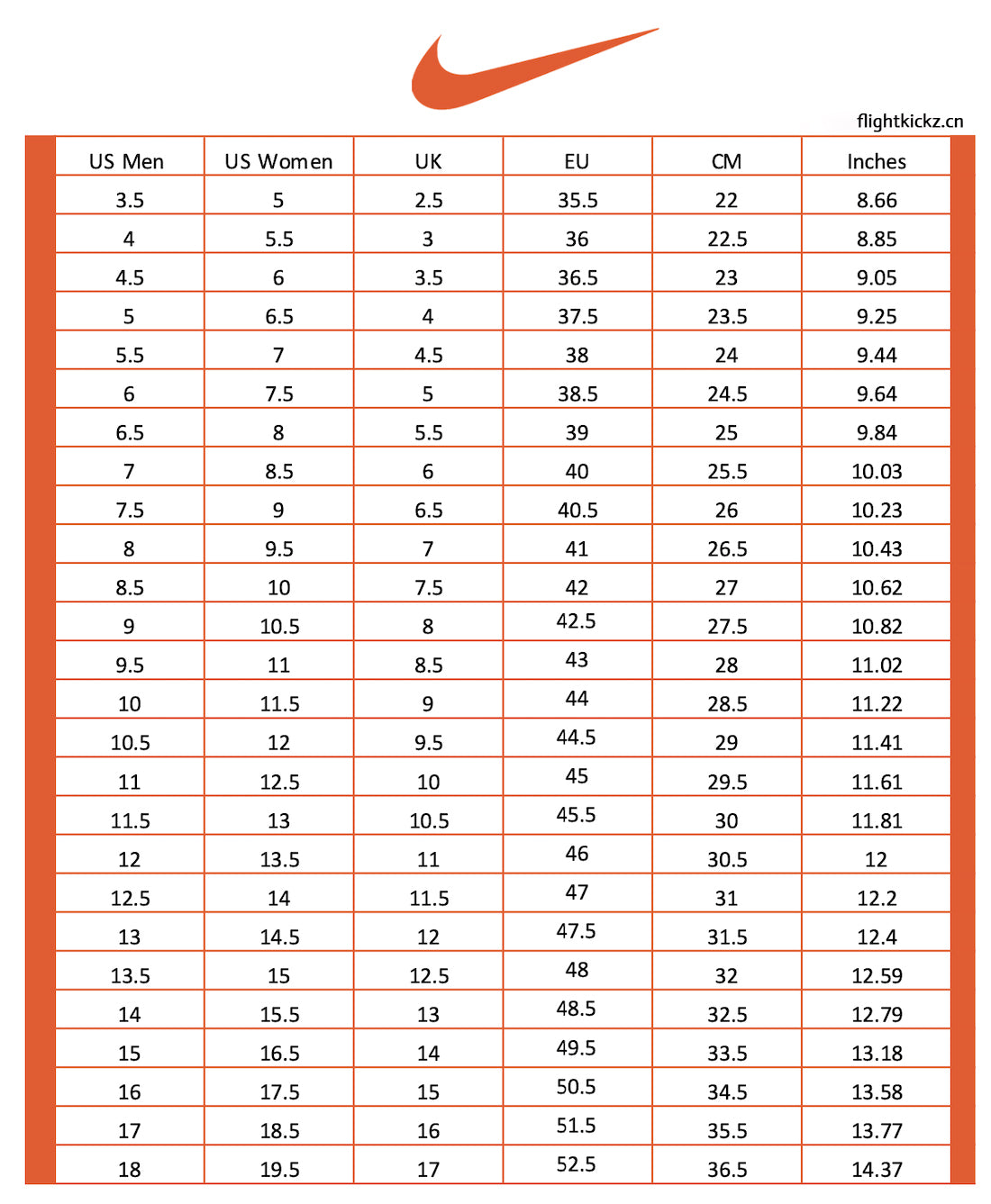 Sacai x colegio Nike VaporWaffle 3.0 White Grey Green