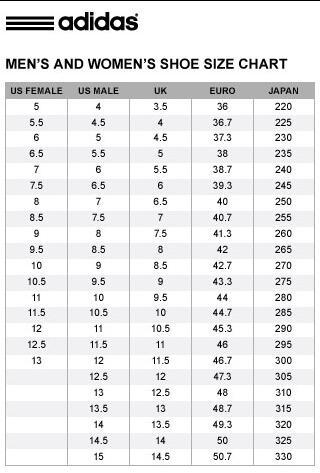 Yeezy Boost 700 MNVN Triple Bone